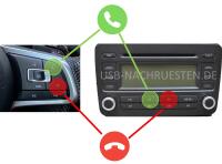 Universal Streaming Box 1701 | Bluetooth Adapter für Musik und Freisprechfunktion und vielem mehr | VW Volkswagen | Audi | Skoda | Seat