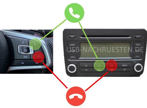 Bluetooth + hands free Streaming Box 1601 for many car radios